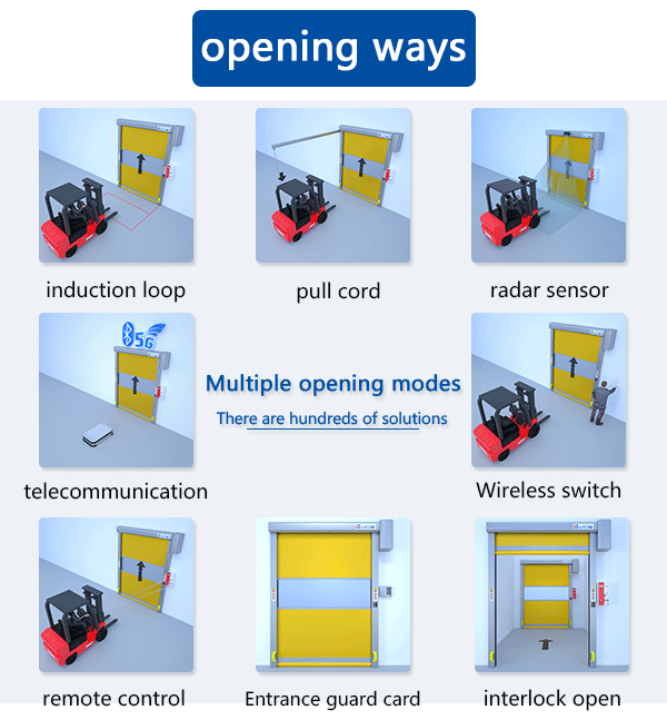 multiple opening methods