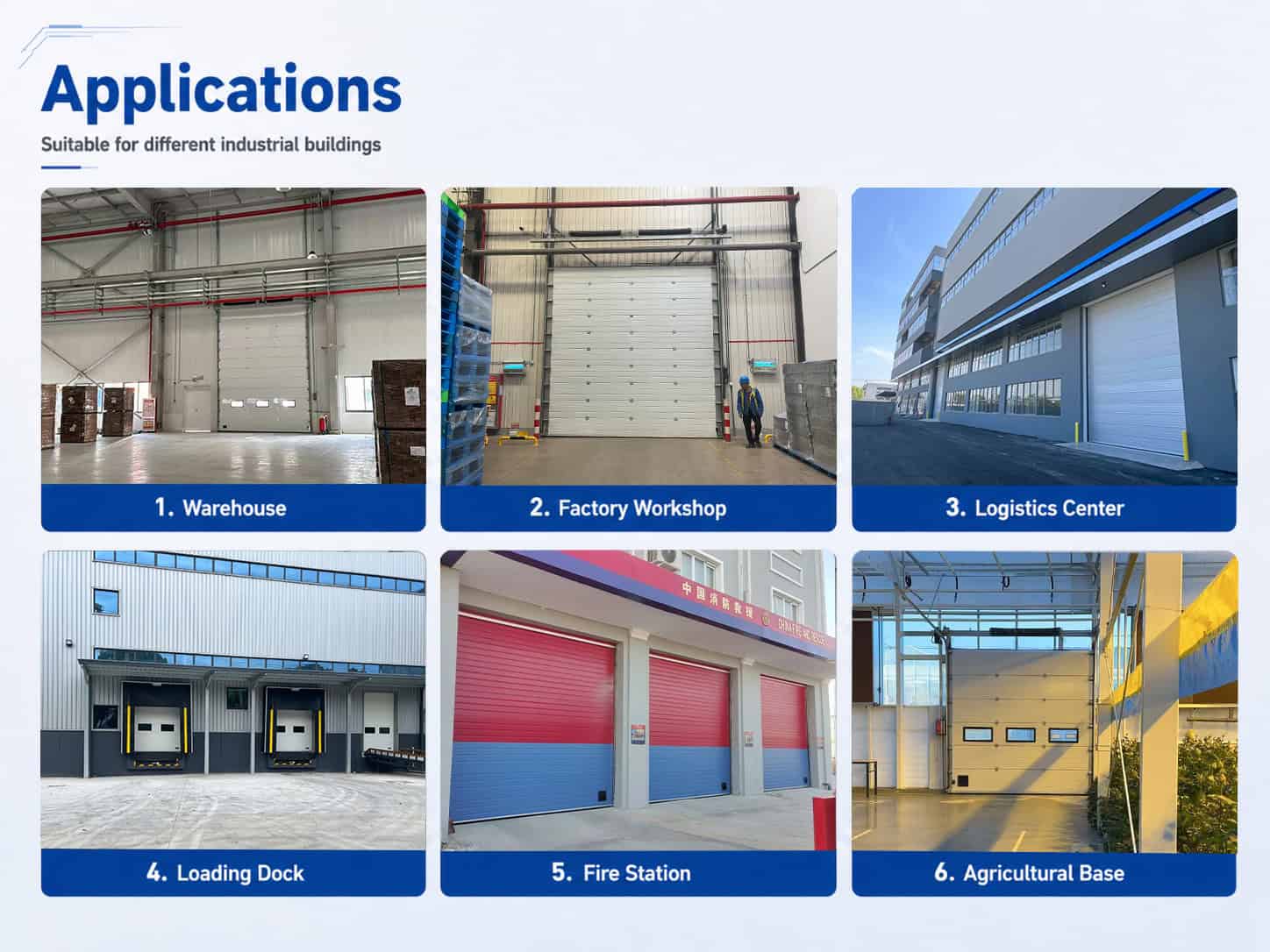 industrial sectional door for warehouse and logistics building