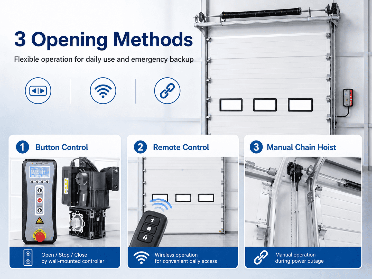 SEPPES industrial sectional door project case