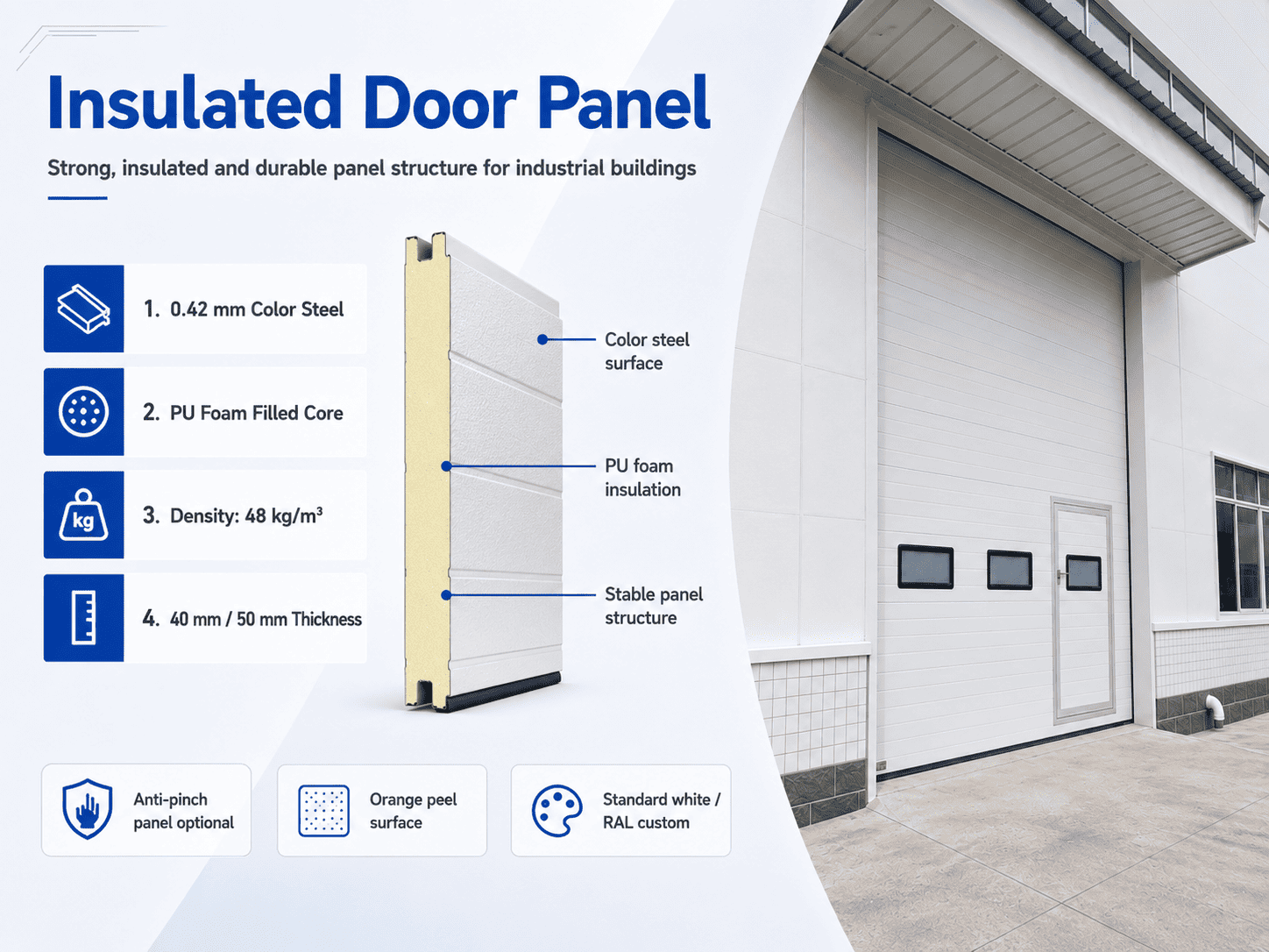 industrial sectional overhead door structure and insulated panels