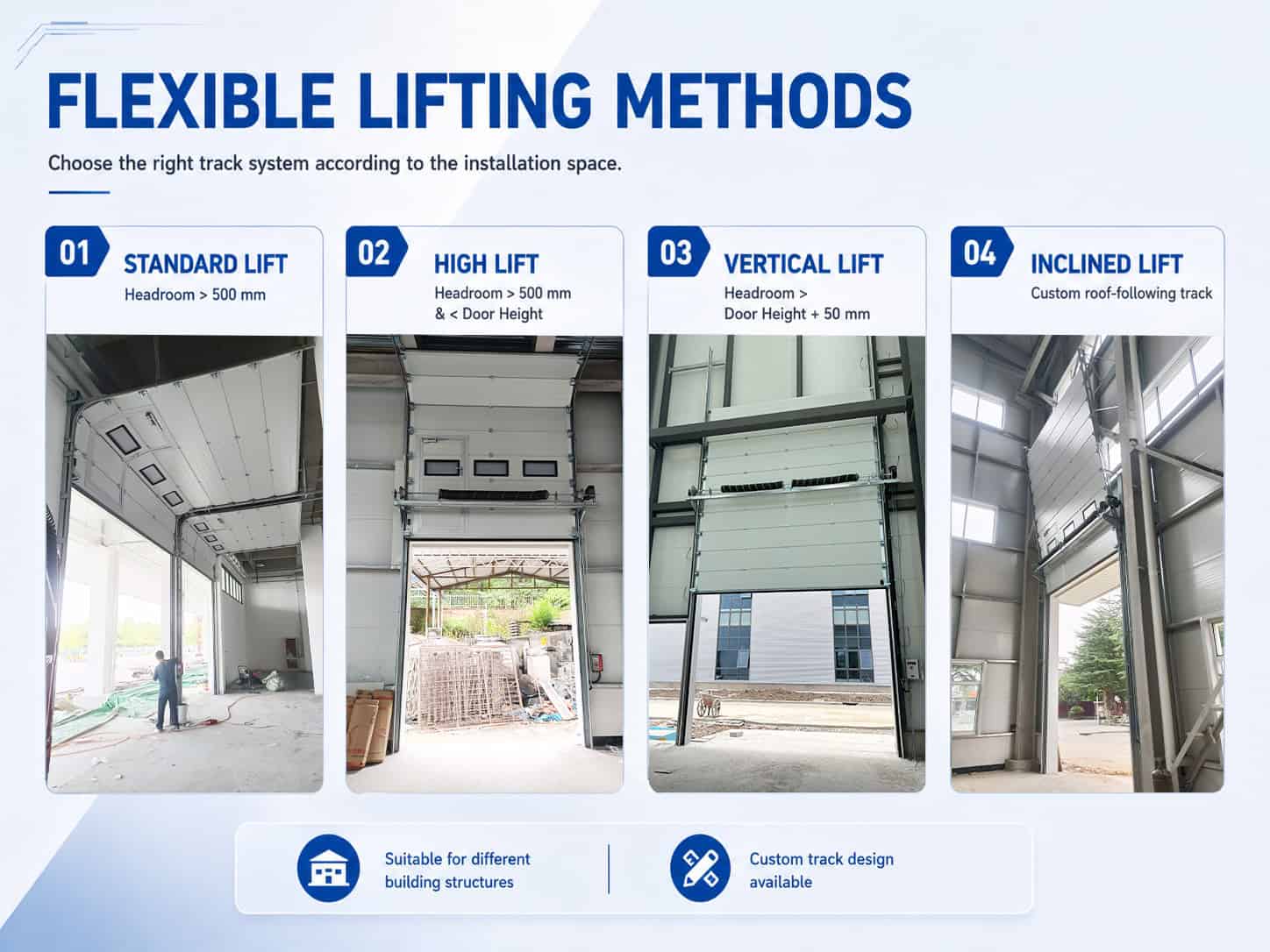 standard lift high lift and vertical lift sectional door track options