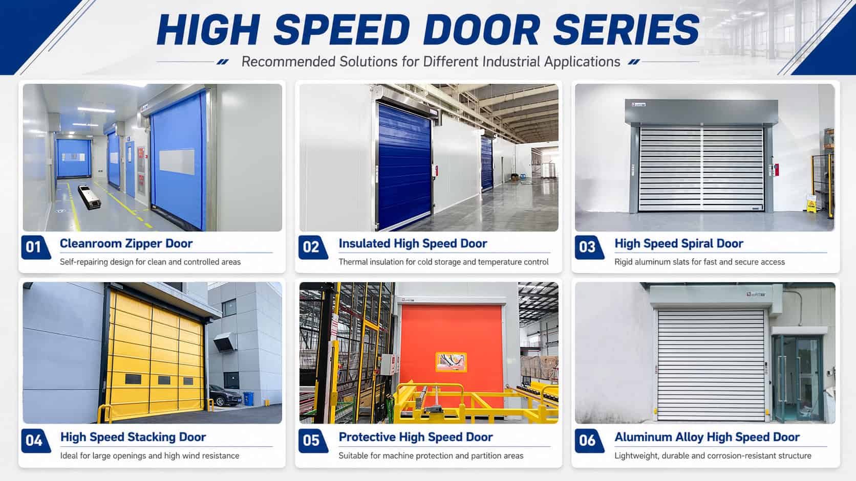 SEPPES high speed door series for cleanrooms, insulated cold storage, spiral, stacking and protective industrial doors