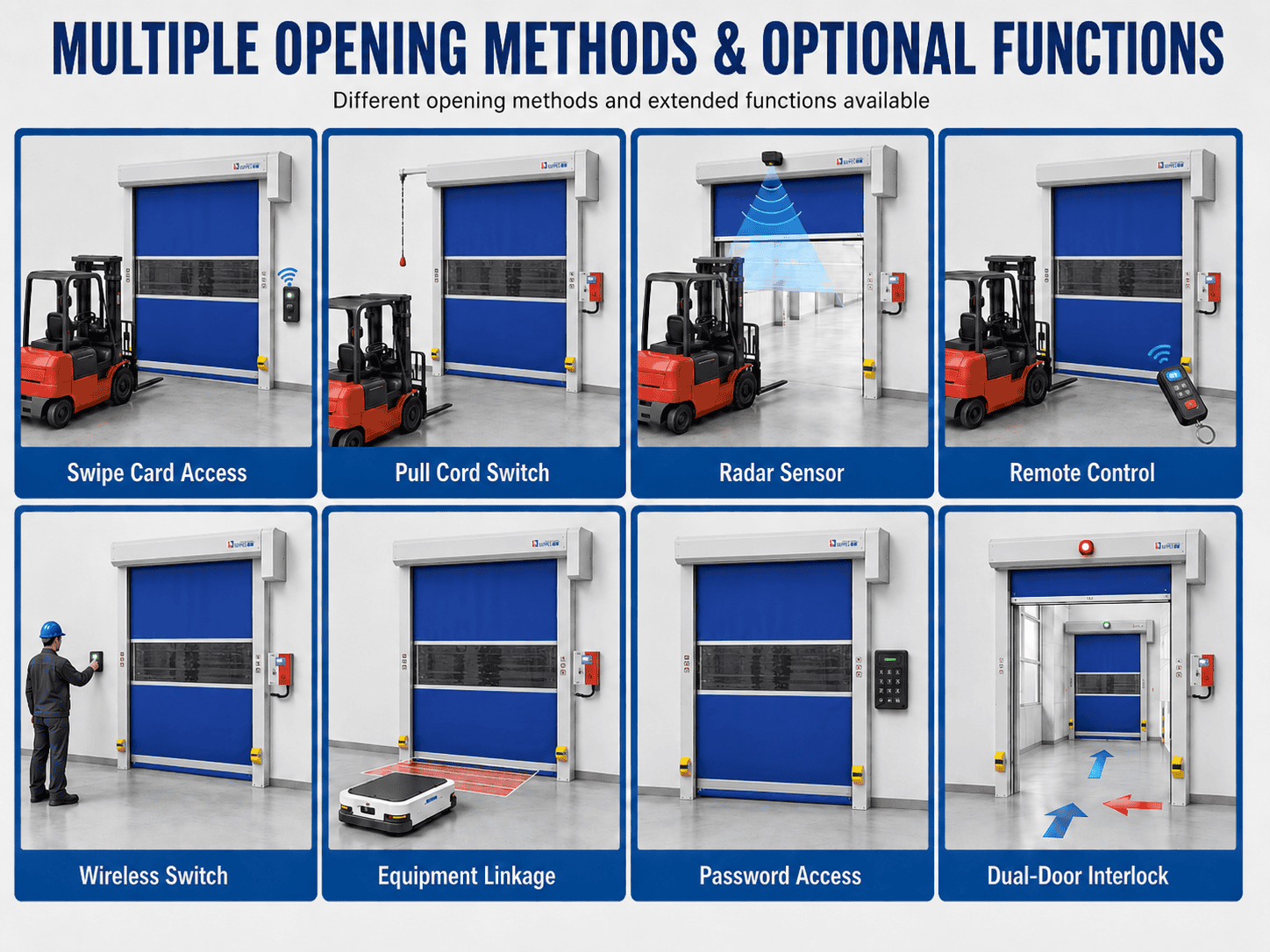 PVC high speed door opening methods with card access, radar sensor, remote control, AGV linkage and interlock