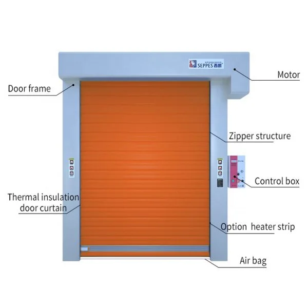 The thermal insulation rapid door 