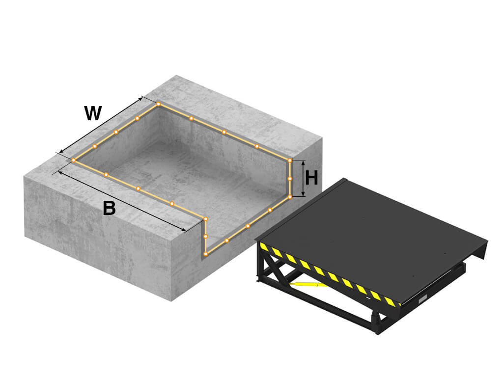 dock leveler pit size